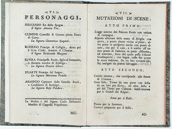 Il Gran Cidde