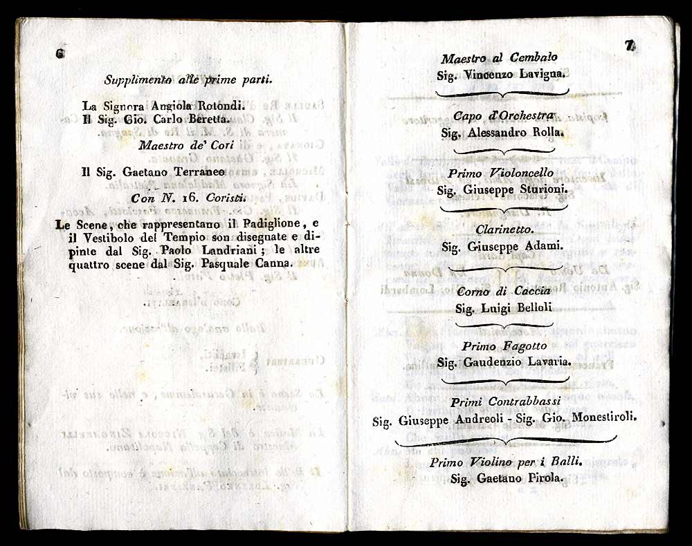 Il trionfo di Davide